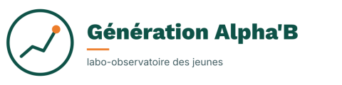 Logo Génération Alpha'B